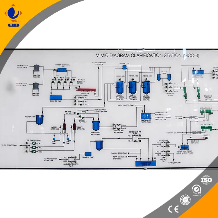 小型棕榈油螺旋压榨机提升生产效率解决方案 小型棕榈油螺旋压榨机提升生产效率解决方案