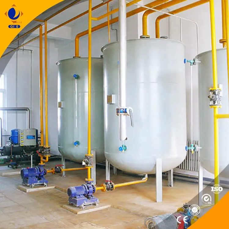 小型棕榈油精炼设备的解决方案：高效、环保且经济